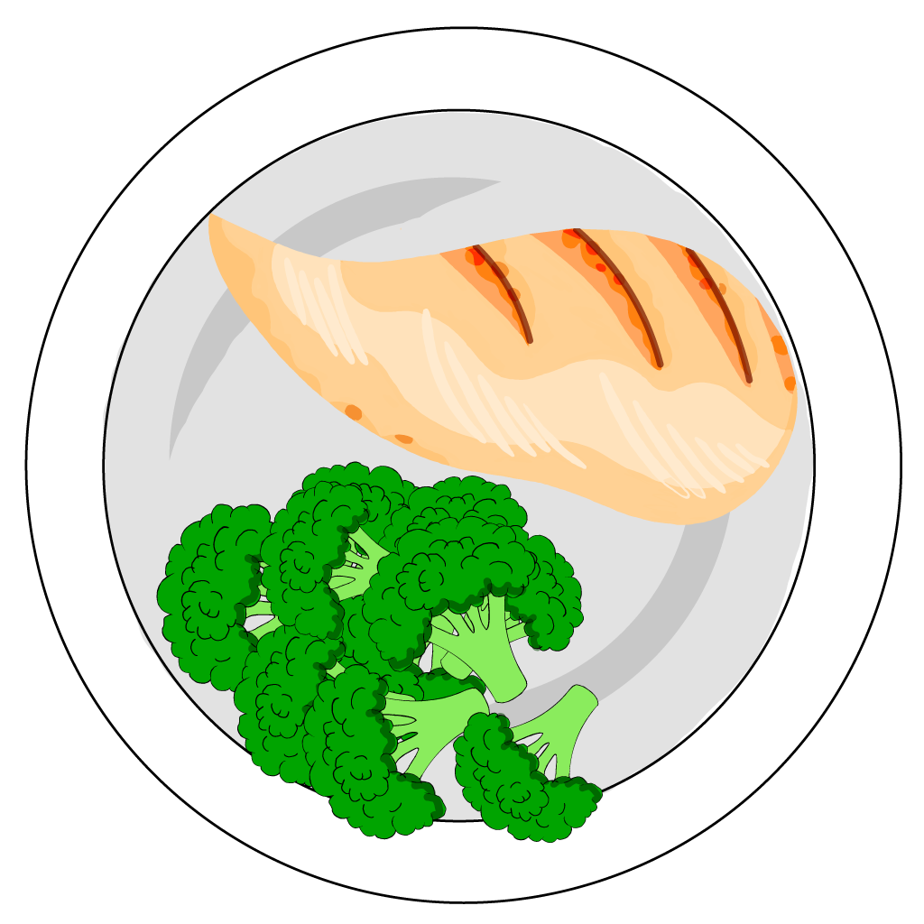 Broccoli Chicken