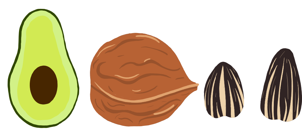 Monounsaturated Fats